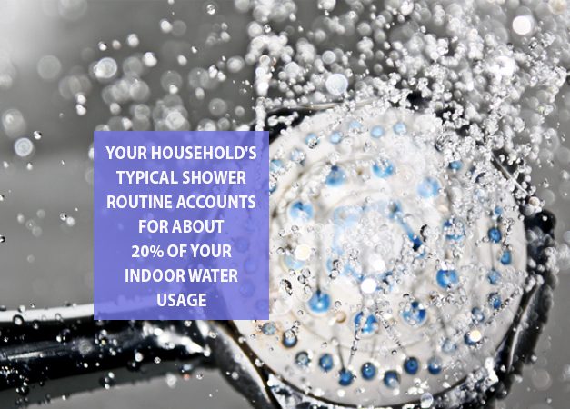 HOUSEHOLDS HOUSEHOLDS