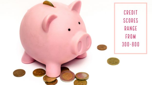 bad-credit-financing-624×351 bad-credit-financing-624×351